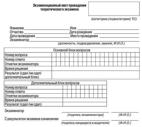 купить лист сдачи теоретического экзамена ПДД в Окуловке